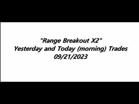 Video Range Breakout MT4