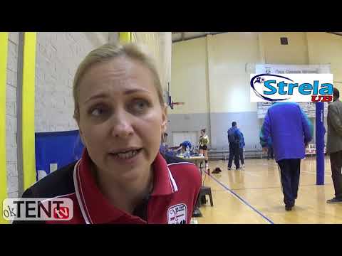 ok TENT , Kup Srbije 2017.   1/8 finala