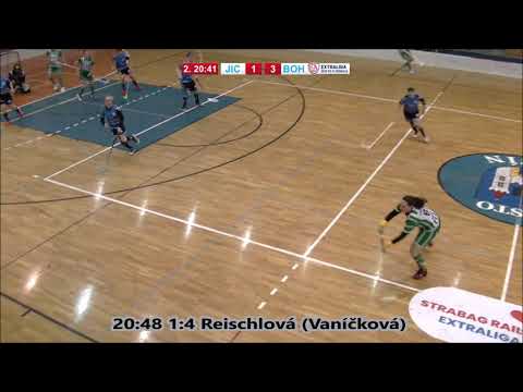 KM Automatik FBK Jičín - FbŠ Bohemians - 22. 2. 2020