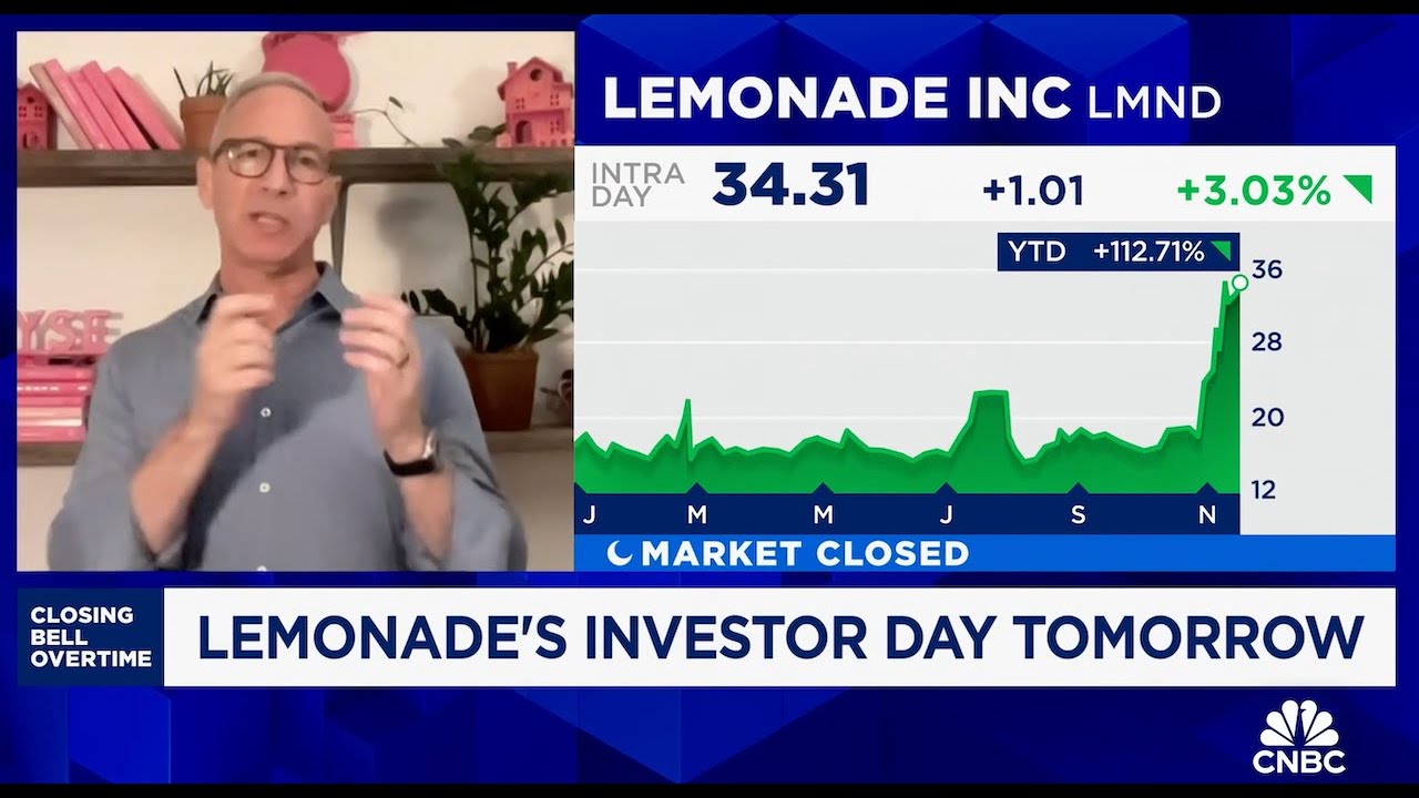 The plan to 10x the business: Lemonade CEO joins CNBC's Closing Bell Overtime