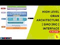 Tech-Talk 02 : High level ORAN Architecture  | SMO | RIC | Interface