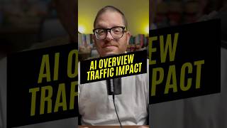 Google AI Overviews Are Reducing Clicks to Websites Worldwide