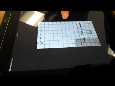 AMOCS user experience