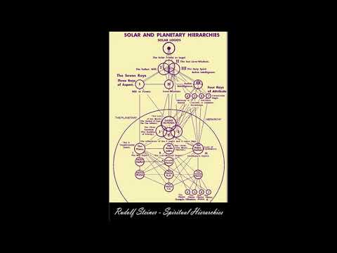 Rudolf Steiner The Spiritual Hierarchies and their Reflection in the Physical World