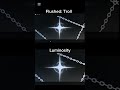flushed: troll and luminosity comparison #solsrng