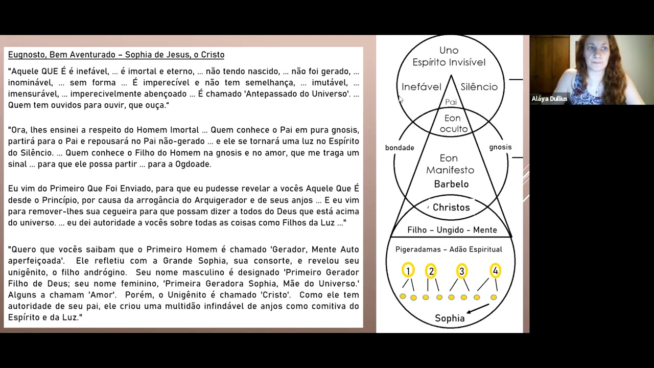 Cosmogonia - Sophia cria Yaldabaoth. (24/27) Do Um ao Múltiplo.