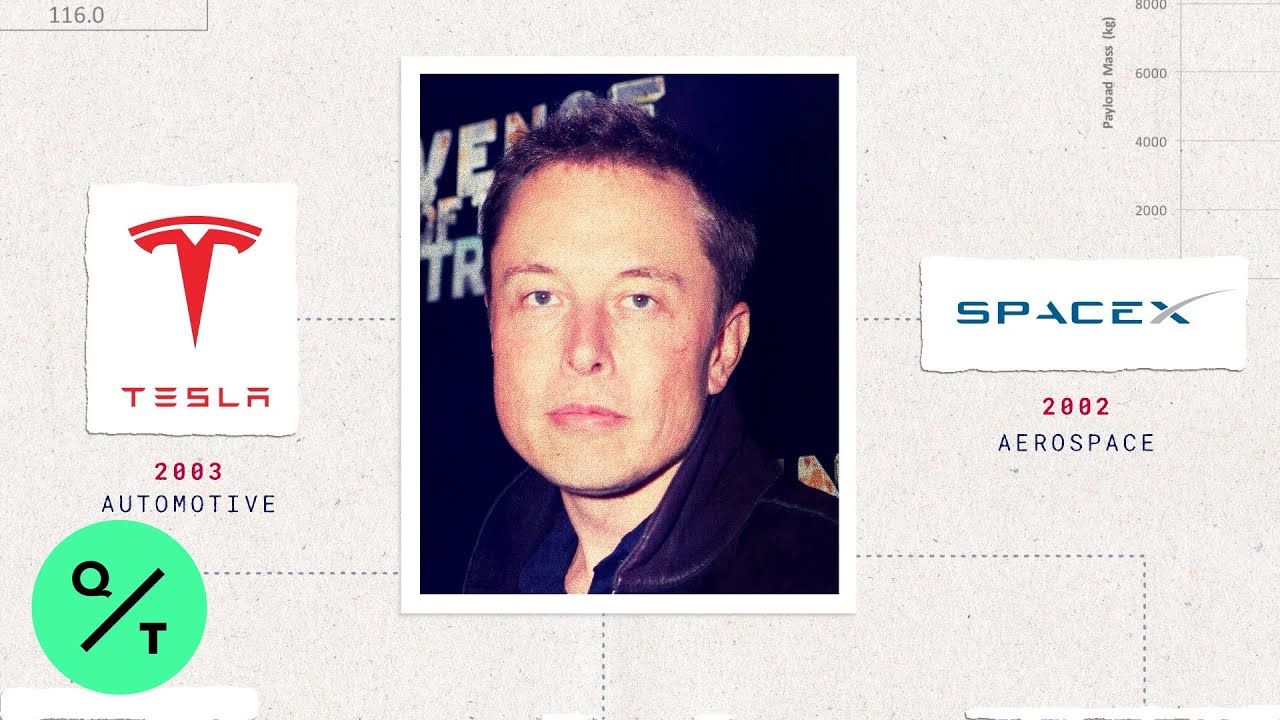 Como Elon Musk desafiou seus detratores