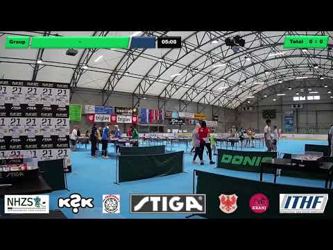 European Championships 2022 - Friday (with graphic/replays)