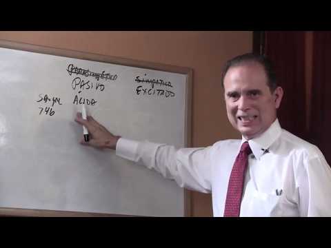 Episodio #1051 Estrés y sangre demasiado alcalina