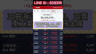 #投資家初心者 #資産運用初心者 #日本企業分析 #決算発表 #企業価値 #投資アイデア #市場予測 #資金管理