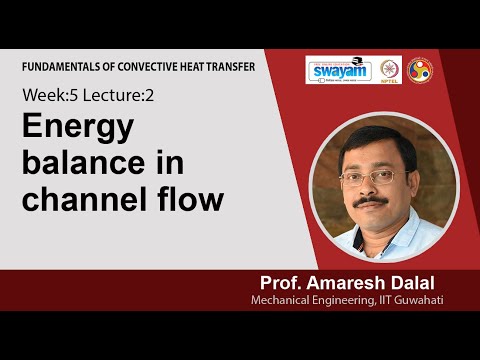 Fundamentals of Convective Heat Transfer Intro Video