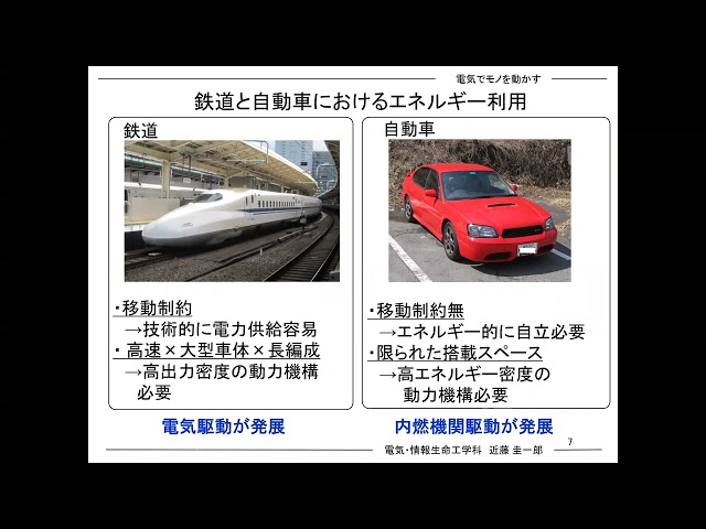 動画サムネイル