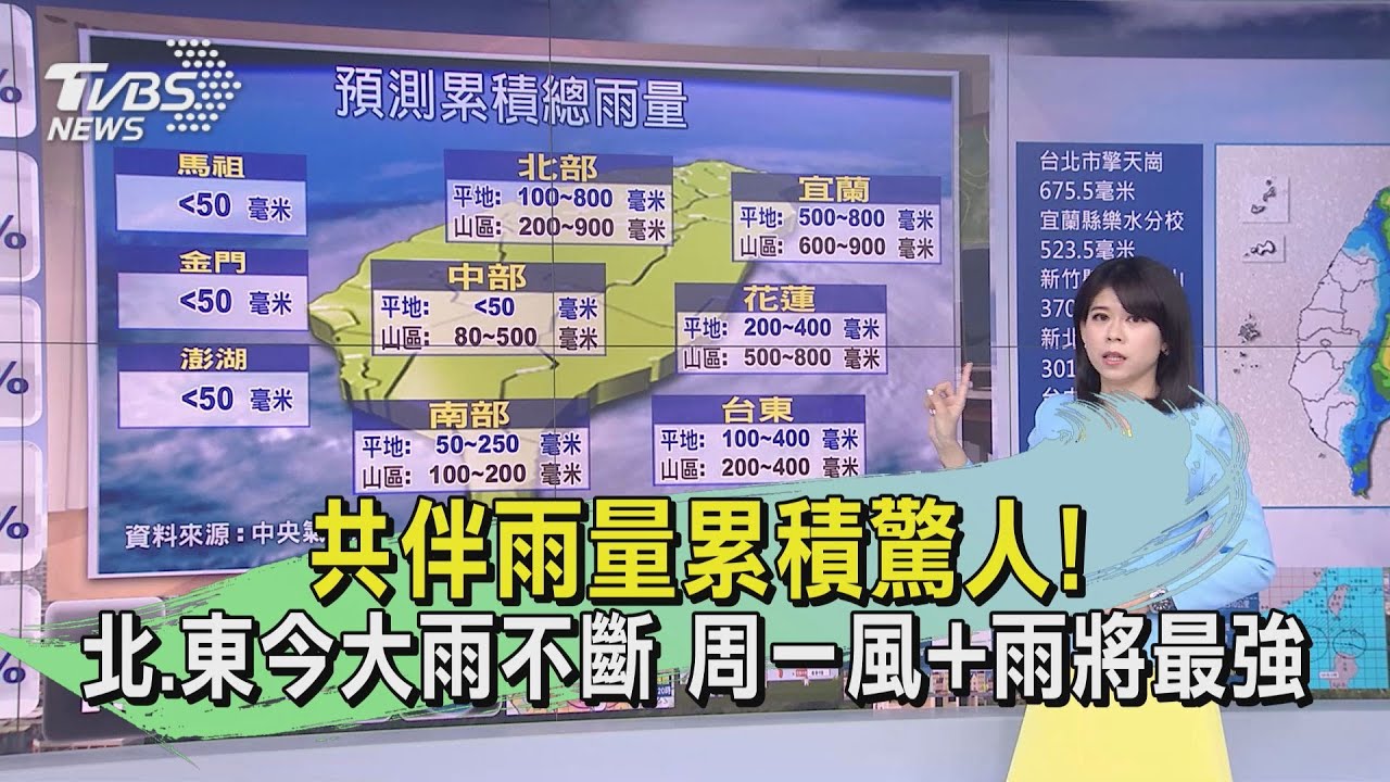 共伴雨量累積驚人!北、東今大雨不斷 周一風+雨將最強
