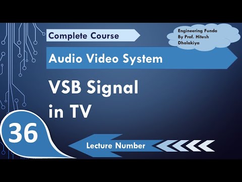 VSB signal in TV channels Modulation of sound and video in TV channels Advantages of VSB signals