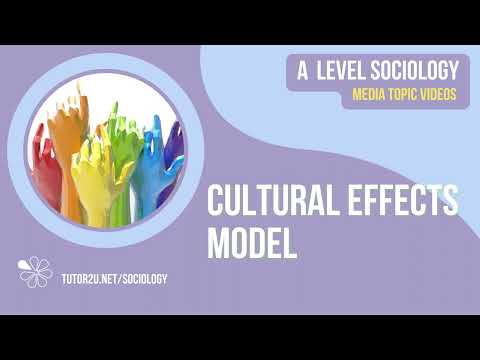 Model Media