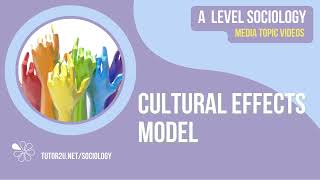 Cultural Effects Model | Media | AQA A-Level Sociology