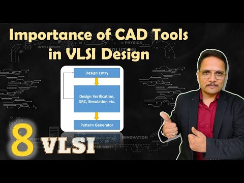 Importance of CAD tools in VLSI design IC Design Process IC Fabrication Process VLSI CAD Tools