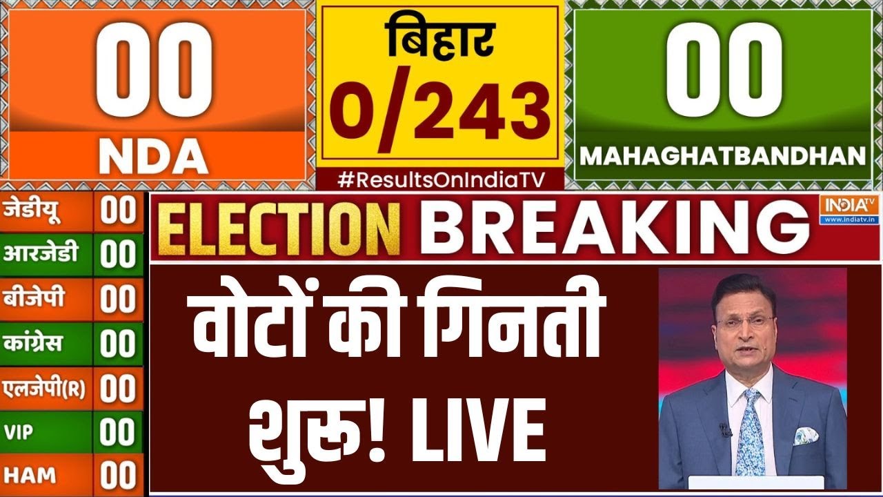 Bihar Election Results Live Updates: वोटों की गिनती शुरू, चौंका विपक्ष! | Mahagathband