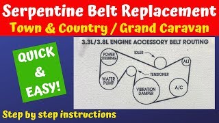 How To Serpentine Belt Replacement Grand Caravan Town & Country
