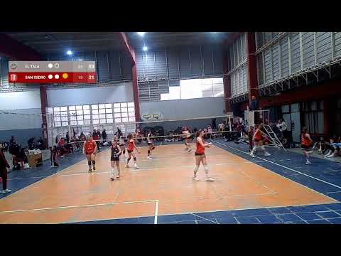 43 - El Tala vs San Isidro -  (Puestos 1° al 16°) - Provincial 2026 Sub 14 - 🔴 EN VIVO