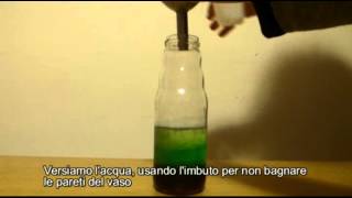 La densità dei liquidi