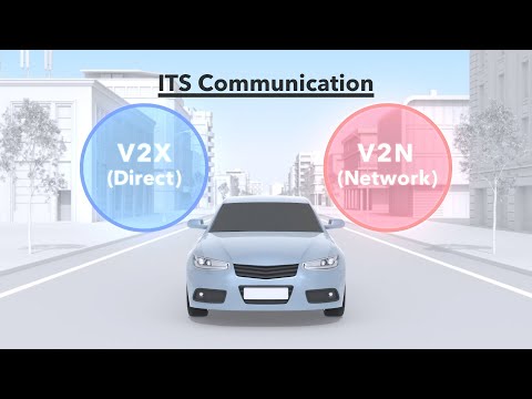 V2X Technology and Deployment : As of Sep. 2020