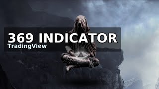 369 Indicator for TradingView | IPDA / ICT Time & Price