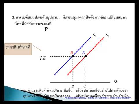 สาวม้าเชื้อโรค สมาชิกกลายเป็นน้อยว่าทำไม