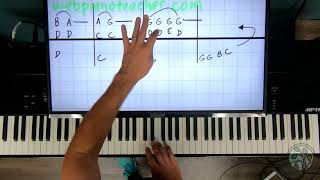 Piano Lesson Werewolves Of London
