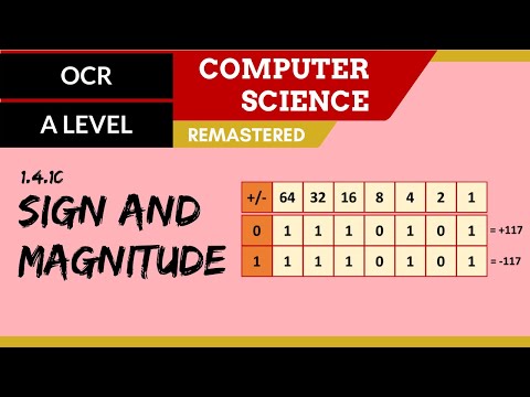 74. OCR A Level (H046-H446) SLR13 - 1.4 Sign and magnitude