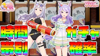 [馬娘] 日服 每個小時抽10x10抽 泳裝麥坤阿船池