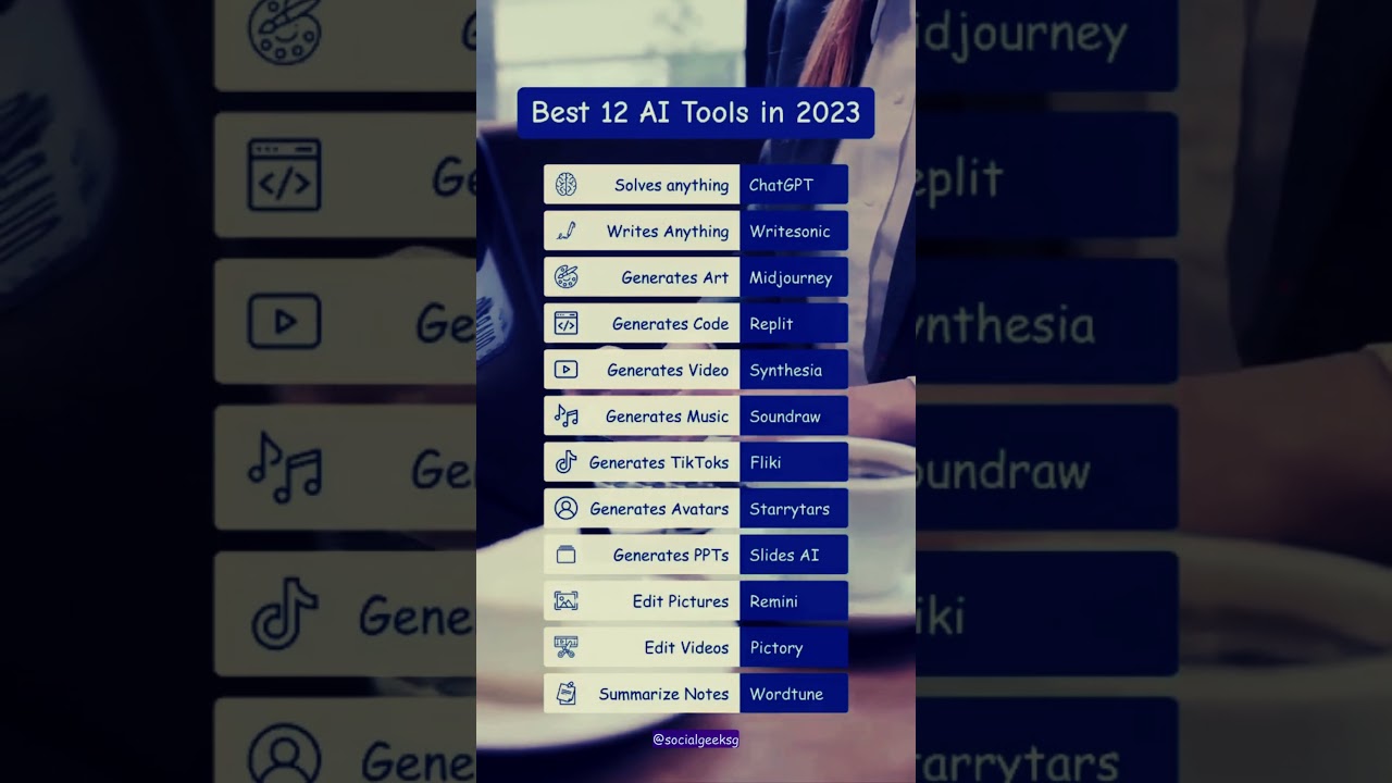 Best 12 AI Tools in 2023 #aitools