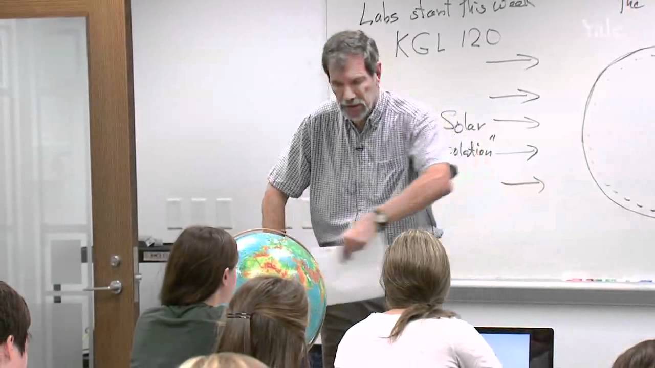 Greenhouse Effect, Habitability