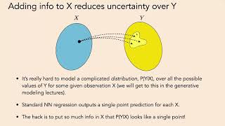 Lec 14. Generative Models: Basics