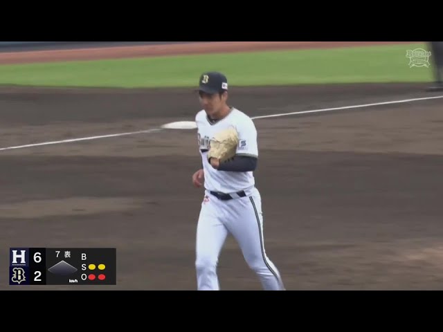 【ファーム】3者凡退!! バファローズ・小野泰己 1イニング2奪三振で抑える完璧なリリーフ!!  2024年4月7日 オリックス・バファローズ 対 くふうハヤテベンチャーズ静岡