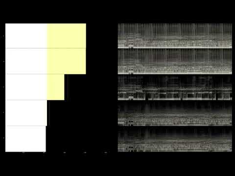 Etherwood - Follow The River (feat. Lily Budiasa) (Dolby Audio Multichannel 5.0 Surround Music)