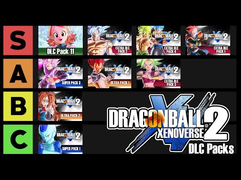Ranking ALL Xenoverse 2 DLC Tier List (2020)