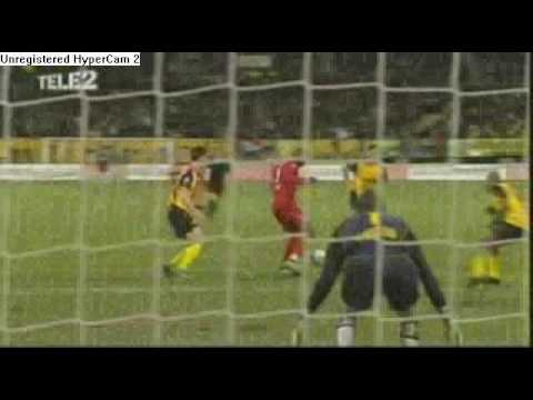 Roda JC - FC Twente 16-02-2008 Samenvatting