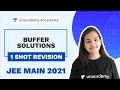 Buffer Solutions One Shot Revision IIT JEE Chemistry Megha Khandelwal Unacademy Accelerate