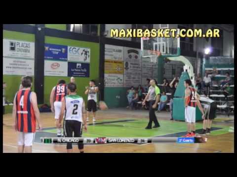 FINAL +35 DIV. B - Nueva Chicago vs San Lorenzo  - 2016 - Vuelta