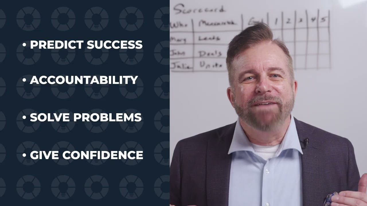 Flying Blind With Your Business?