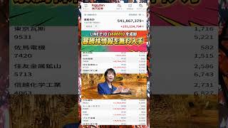 株式投資 #高配当株投資 #日本株 #株式 #資産形成 #資産運用 #高配当株 #お金 #株主優待 #投資理財 #投資信託 #投資初心者 #投資 #日本株投資 #株