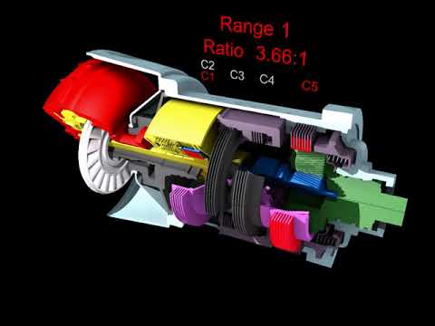 Power Flow Animations - Gear 1 (Allison Transmission)