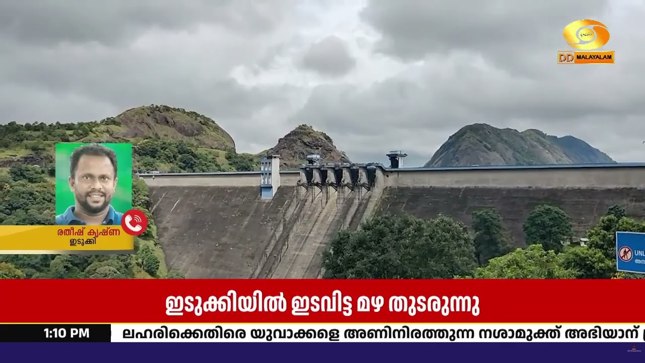 ഇടുക്കിയിൽ മഴയ്ക്ക് നേരിയ ശമനം; 4 ഡാമുകളുടെ ഷട്ടറുകൾ