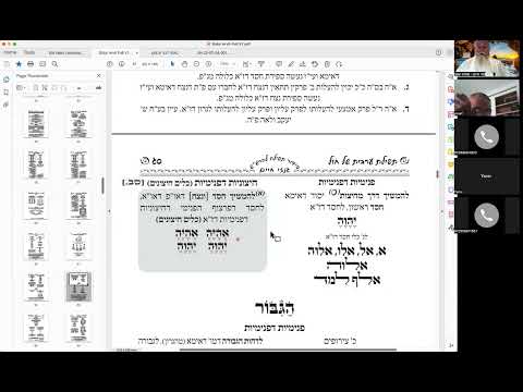 רה עם באתי לגני - יד בנימין - כוונות התפילה - חזרה ק״ש ועמידה עם באתי לגני - שיעור 29 - התפשטות בצלם