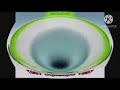2 0 I Killed Gummy Bear Says Klasky Csupo 1997 Effects