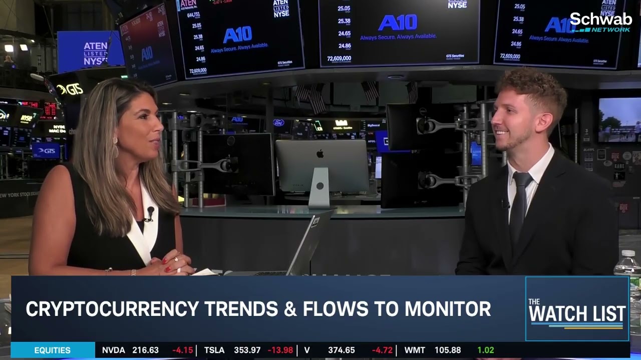 Bitcoin cryptocurrency rally and improving investor sentiment