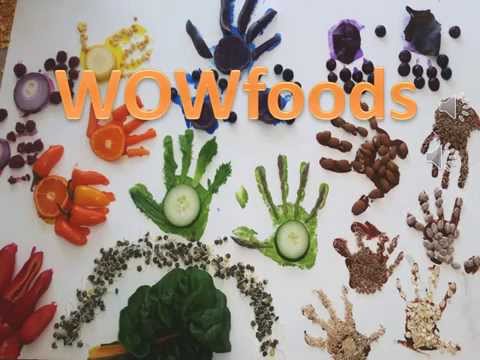 A Scriptural Eating Plan