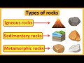 Types Of Rocks Igneous Sedimentary Metamorphic Rocks Educational Science Lesson