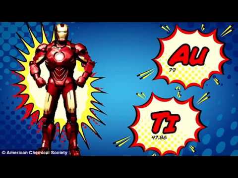 Chemistry Avengers on a mission (YouTube video)